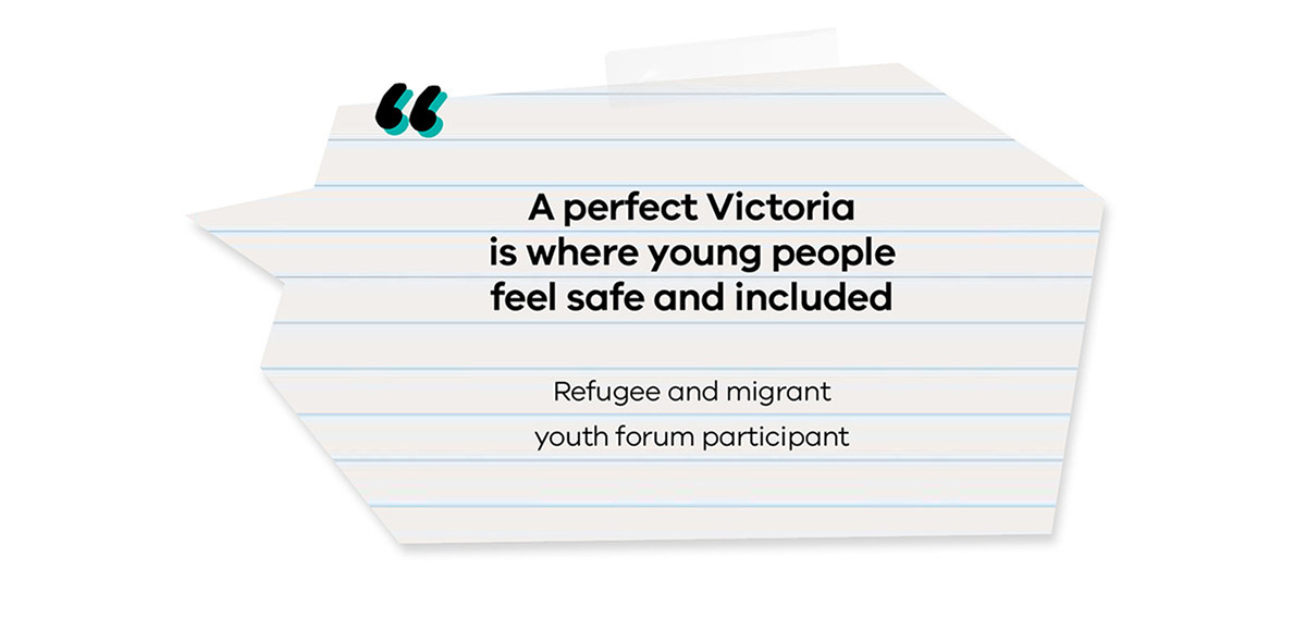 ‘A perfect Victoria is where young people feel safe and included.’ – Refugee and migrant youth forum participant 